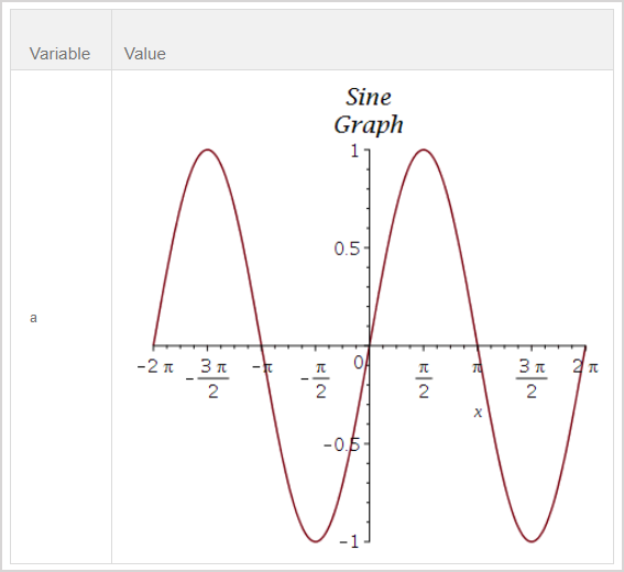 Set 2D Maple plot options